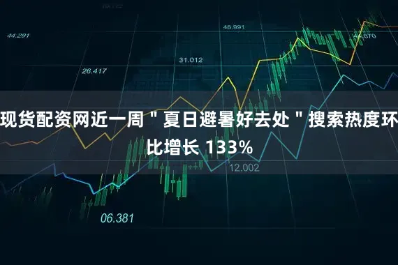 现货配资网近一周＂夏日避暑好去处＂搜索热度环比增长 133%